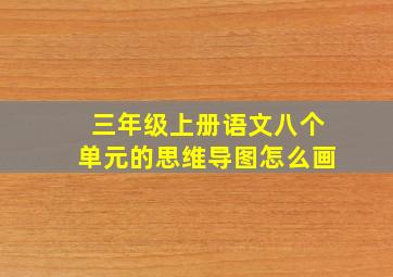 三年级上册语文八个单元的思维导图怎么画