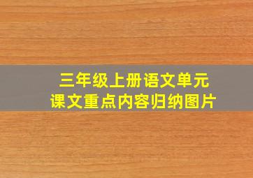 三年级上册语文单元课文重点内容归纳图片