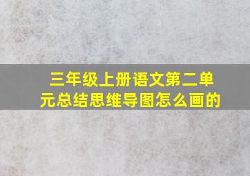 三年级上册语文第二单元总结思维导图怎么画的