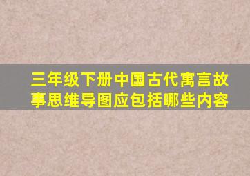 三年级下册中国古代寓言故事思维导图应包括哪些内容