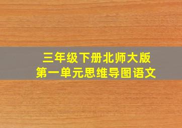 三年级下册北师大版第一单元思维导图语文