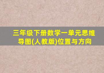 三年级下册数学一单元思维导图(人教版)位置与方向