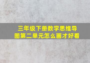 三年级下册数学思维导图第二单元怎么画才好看