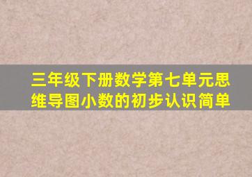 三年级下册数学第七单元思维导图小数的初步认识简单