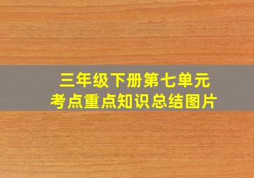 三年级下册第七单元考点重点知识总结图片