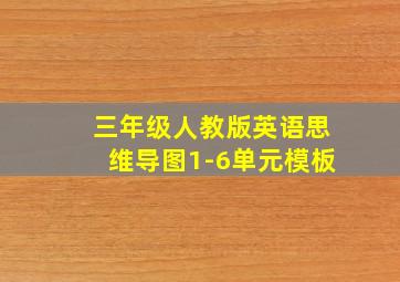 三年级人教版英语思维导图1-6单元模板