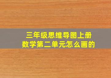 三年级思维导图上册数学第二单元怎么画的