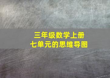 三年级数学上册七单元的思维导图