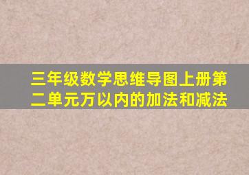 三年级数学思维导图上册第二单元万以内的加法和减法