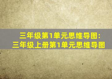 三年级第1单元思维导图:三年级上册第1单元思维导图