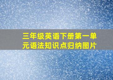 三年级英语下册第一单元语法知识点归纳图片