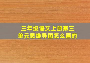 三年级语文上册第三单元思维导图怎么画的