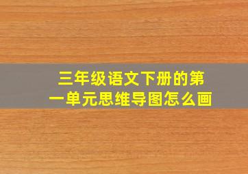 三年级语文下册的第一单元思维导图怎么画