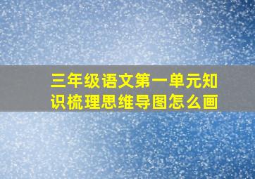 三年级语文第一单元知识梳理思维导图怎么画