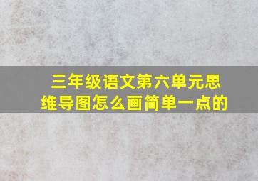 三年级语文第六单元思维导图怎么画简单一点的