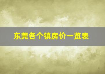 东莞各个镇房价一览表