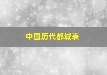 中国历代都城表