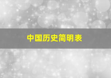 中国历史简明表