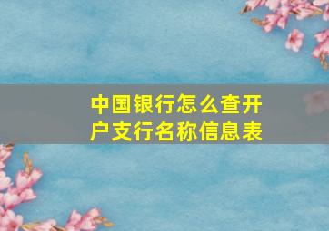 中国银行怎么查开户支行名称信息表