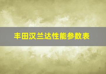 丰田汉兰达性能参数表