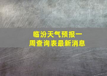 临汾天气预报一周查询表最新消息