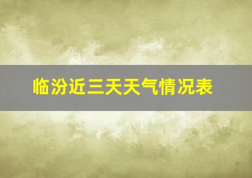 临汾近三天天气情况表