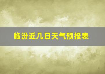 临汾近几日天气预报表