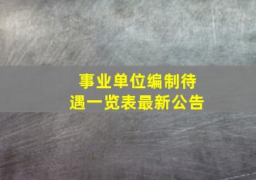 事业单位编制待遇一览表最新公告