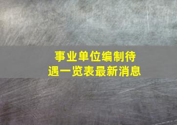 事业单位编制待遇一览表最新消息