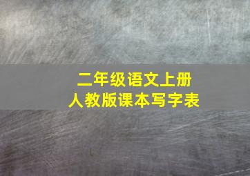 二年级语文上册人教版课本写字表