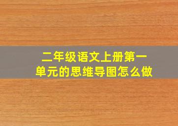 二年级语文上册第一单元的思维导图怎么做