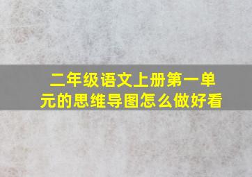 二年级语文上册第一单元的思维导图怎么做好看