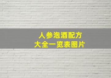 人参泡酒配方大全一览表图片