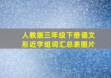 人教版三年级下册语文形近字组词汇总表图片