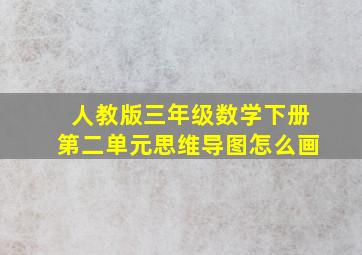 人教版三年级数学下册第二单元思维导图怎么画