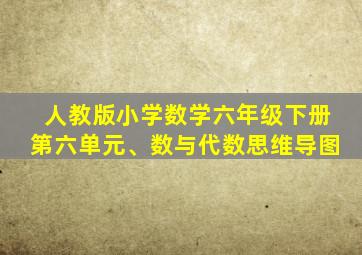 人教版小学数学六年级下册第六单元、数与代数思维导图