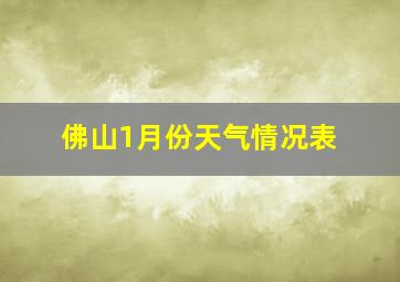 佛山1月份天气情况表