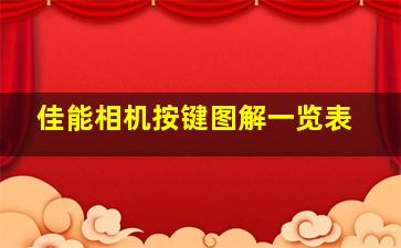 佳能相机按键图解一览表