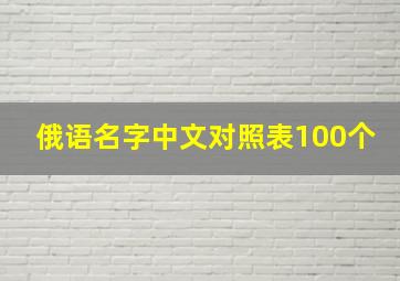 俄语名字中文对照表100个