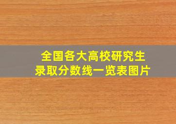 全国各大高校研究生录取分数线一览表图片