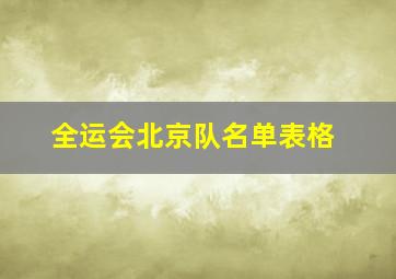 全运会北京队名单表格