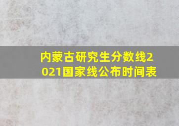 内蒙古研究生分数线2021国家线公布时间表