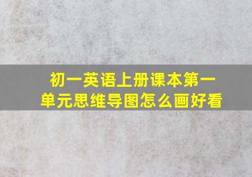 初一英语上册课本第一单元思维导图怎么画好看