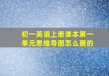 初一英语上册课本第一单元思维导图怎么画的