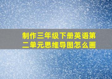 制作三年级下册英语第二单元思维导图怎么画