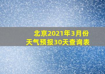 北京2021年3月份天气预报30天查询表