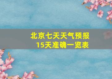 北京七天天气预报15天准确一览表