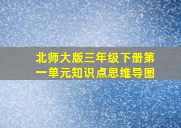 北师大版三年级下册第一单元知识点思维导图