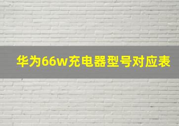 华为66w充电器型号对应表