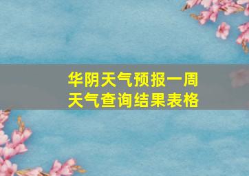 华阴天气预报一周天气查询结果表格